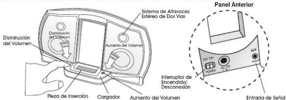 Cyber Acoustics iRhythms A303 - Utilización del Sistema - 1