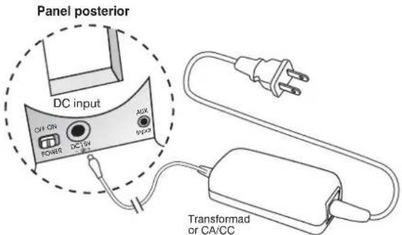 Cyber Acoustics iRhythms A303 - Conexiones - 2
