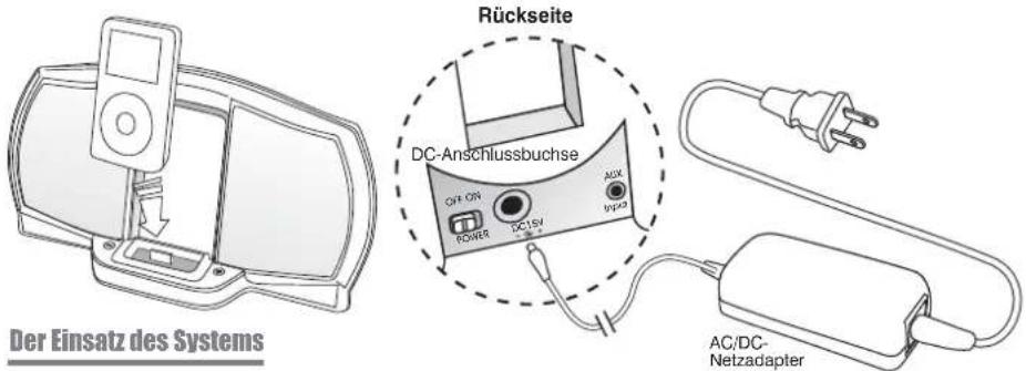 Cyber Acoustics iRhythms A303 - Anschlisse - 1