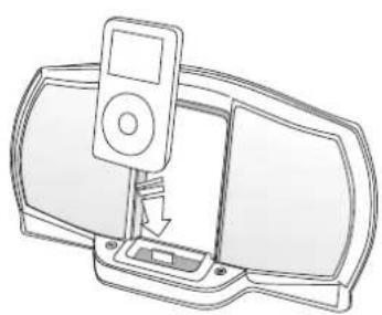 Cyber Acoustics iRhythms A303 - Connessioni - 1