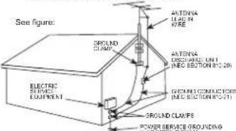 Cyber Acoustics iRhythms A303 - IMPORTANT SAFETY INSTRUCTIONS - 2