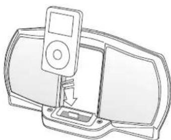 Cyber Acoustics iRhythms A303 - Conexiones - 1