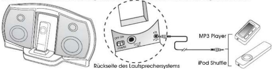 Cyber Acoustics iRhythms A303 - Anschlieben an iPod Shuffle oder andere Signalquellen - 1