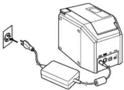 BROTHER Ptouch PT9500PC - Netzadapter anschließen - 3