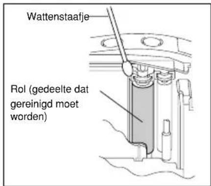 BROTHER Ptouch PT9200DX - Reinigen van de afdrukkop/rol - 2