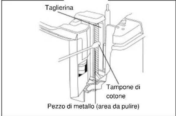 BROTHER Ptouch PT9200DX - Guida alla risoluzione dei problemi - 3