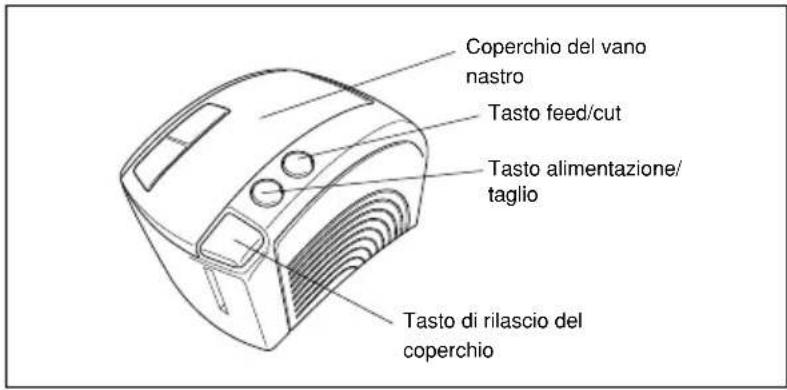 BROTHER Ptouch PT9200DX - Disimballaggio - 1