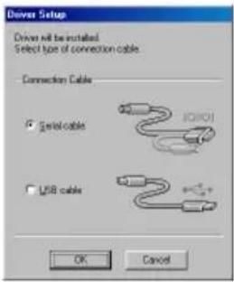 BROTHER Ptouch PT9200DX - For a serial connection - 4