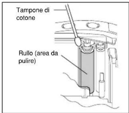 BROTHER Ptouch PT9200DX - Pulizia della testina e del rullo di stampa - 2