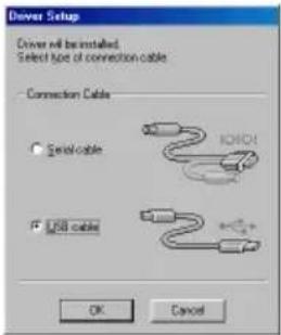 BROTHER Ptouch PT9200DX - With Windows® 98/98SE/Me/2000 Professional: - 1