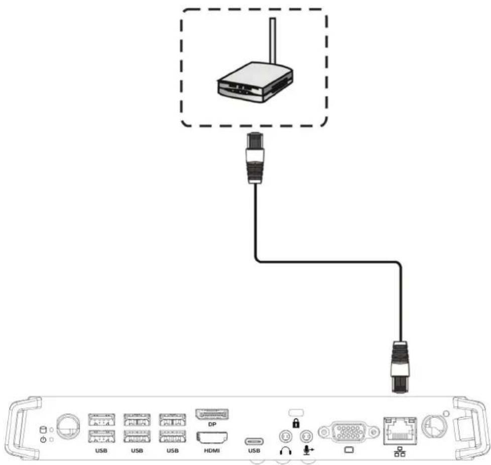 VIEWSONIC VPC15WP - Connexion Internet - 1
