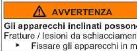 NEFF W544BX1GB - Sostituzione della luce del cestello - 4