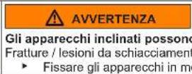 NEFF W544BX1GB - Sostituzione del pannello comandi - 4
