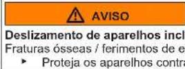 NEFF W544BX1GB - Substituir a luz do tambor - 4