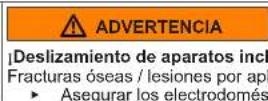 NEFF W544BX1GB - Sustituir el cierre de la puerta - 6