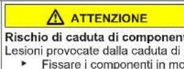 NEFF W544BX1GB - Sostituzione della guarnizione dell'oblò - 4
