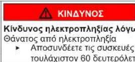 NEFF W544BX1GB - Δομή των προειδοποιήσεων - 4