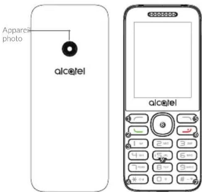 ALCATEL 2038 - Voituretéléphone - 1