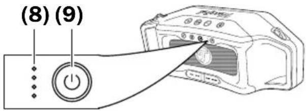 Teufel Rockster Cross - État de l'accu - 1