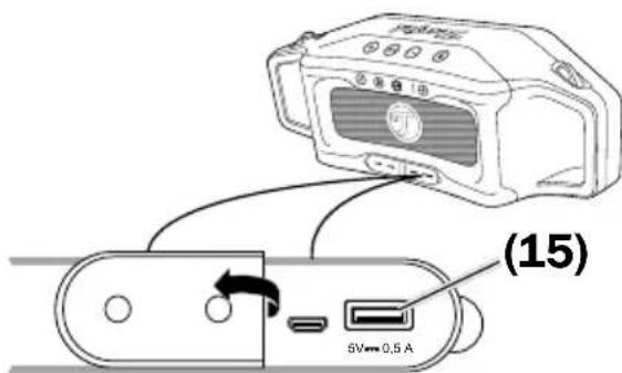 Teufel Rockster Cross - Powerbank - 1