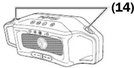 Teufel Rockster Cross - Sangle de transport - 2