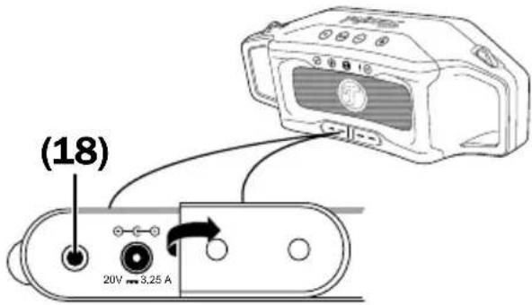 Teufel Rockster Cross - Raccordement - 1
