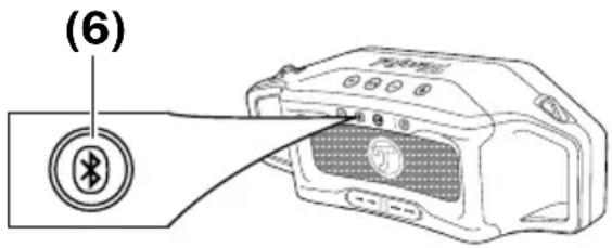 Teufel Rockster Cross - Terminer la connexion Bluetooth® - 1