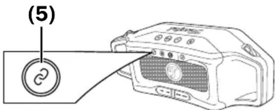 Teufel Rockster Cross - ModeConnect - 1