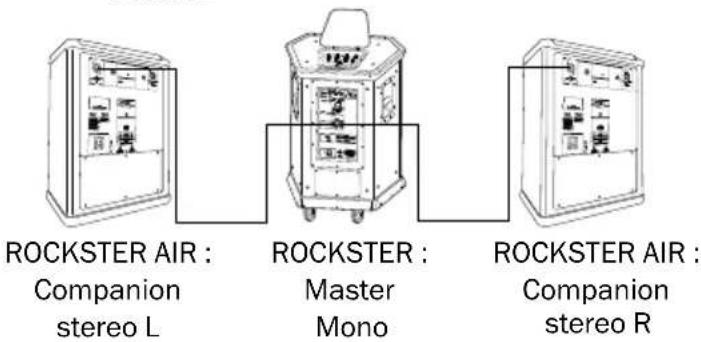 Teufel Rockster Air - Introduction - 4