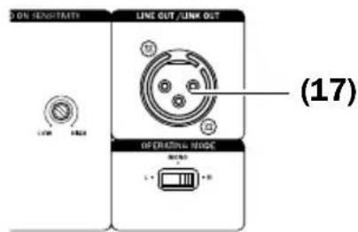 Teufel Rockster Air - Raccordement au secteur - 1