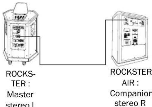 Teufel Rockster Air - Introduction - 3