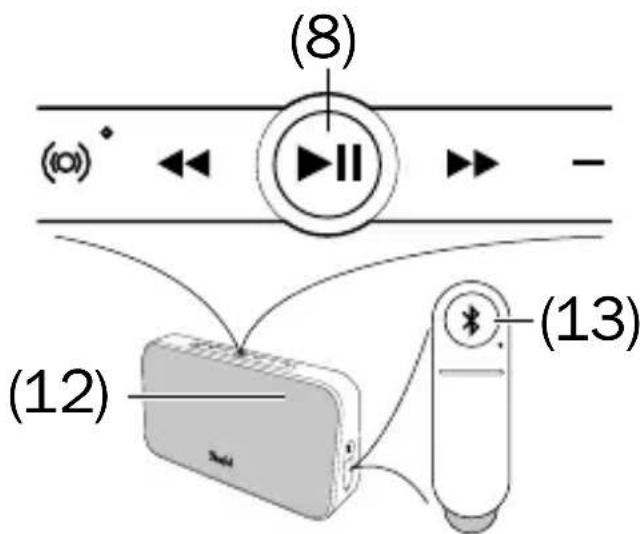 Teufel Motiv Go - Terminer la connexion Bluetooth® - 1