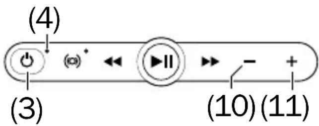 Teufel Motiv Go - Allumer et éteindre - 1