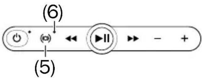 Teufel Motiv Go - Dynamore® - 1