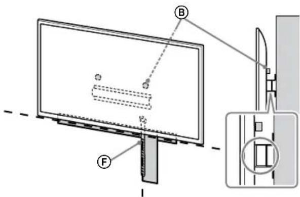 SONY Bravia KD55XG8196BU - Σημείωση - 2