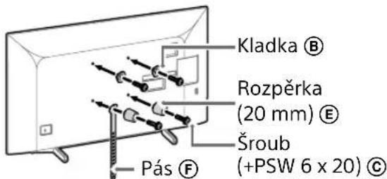 SONY Bravia KD55XG8196BU - FIGYELMEZTETÉS - 2