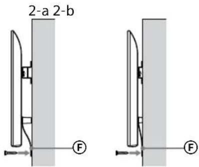 SONY Bravia KD55XG8196BU - Teleri alumise osa liikumise takistamine. - 1