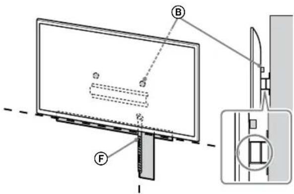 SONY Bravia KD55XG8196BU - Примечание - 2