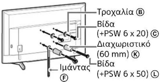 SONY Bravia KD55XG8196BU - Σημείωση - 1