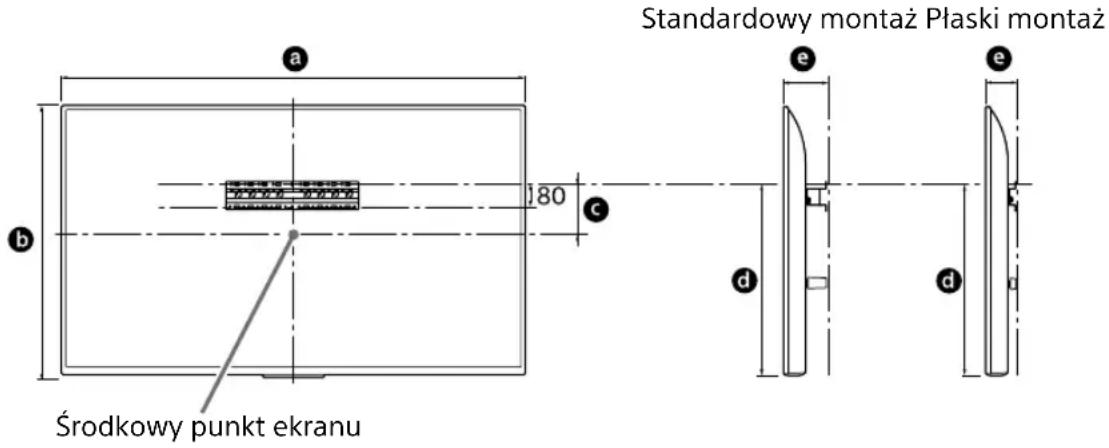 SONY Bravia KD55XG8196BU - Wybrać miejsce montażu. - 1
