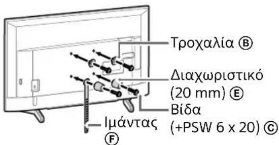 SONY Bravia KD55XG8196BU - ADVARSEL - 4