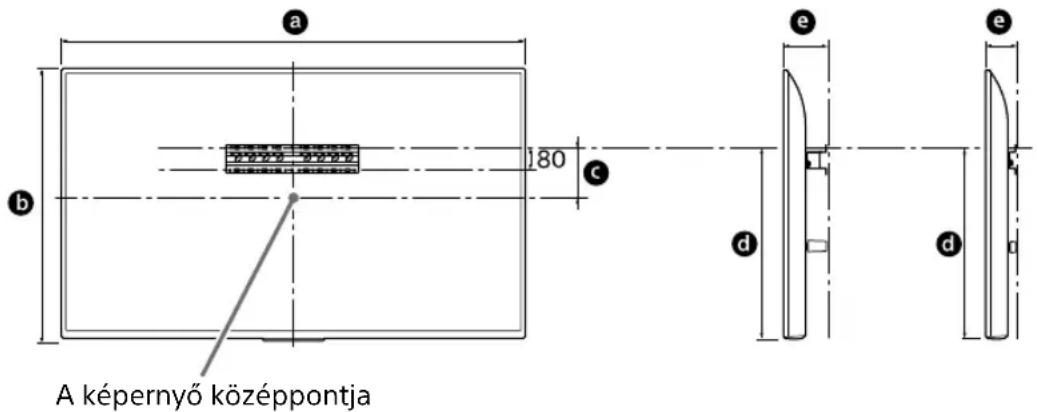 SONY Bravia KD55XG8196BU - Határozza meg a felszerelés helyét. - 1