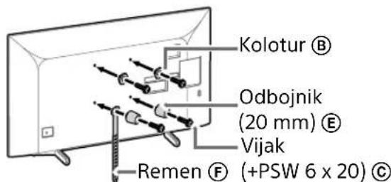 SONY Bravia KD55XG8196BU - Napomena - 1