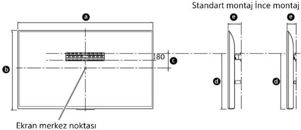 SONY Bravia KD55XG8196BU - Montaj konumuna karar verin. - 1