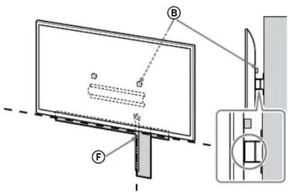 SONY Bravia KD55XG8196BU - Huomautus - 2