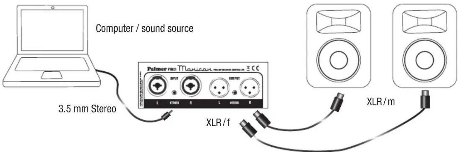 Palmer Monicon PMC1 - dlrECt CONNECTION OF A N0tEBOOK/COMputEr - 1