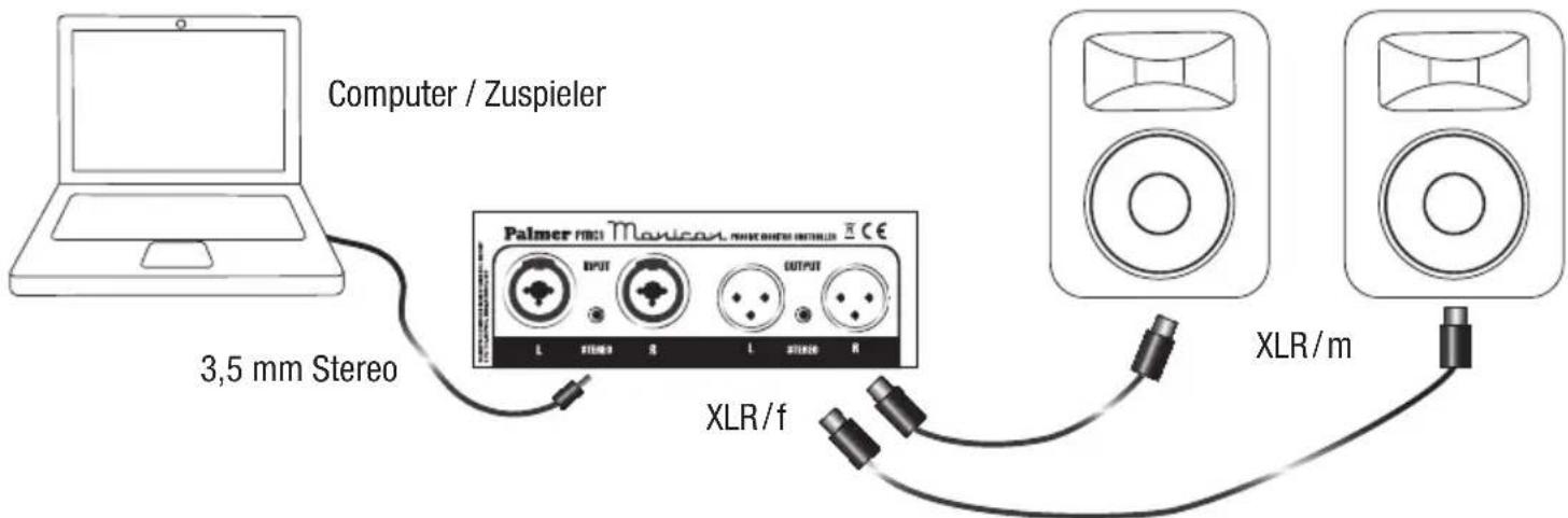Palmer Monicon PMC1 - dlrEKtEr ANSChLuSS EINES N0tEBOOKS/COMputErS - 1