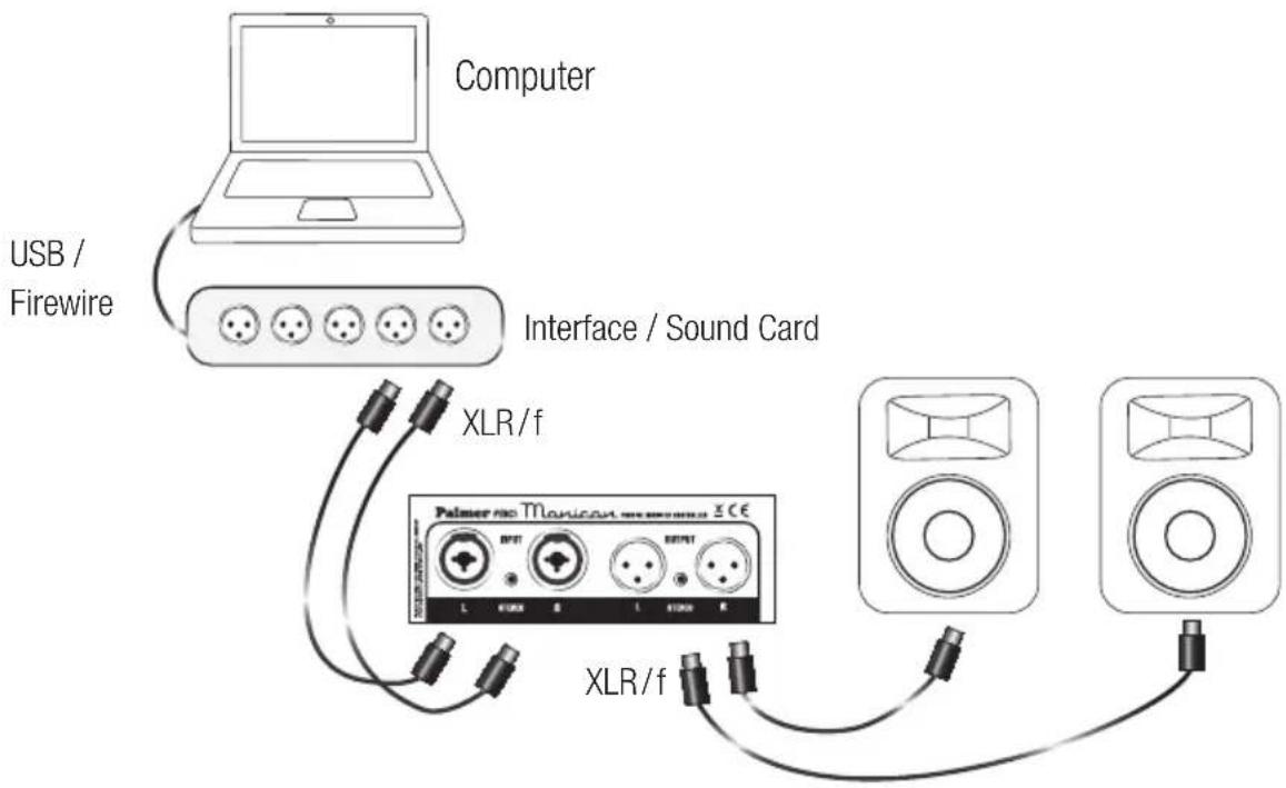 Palmer Monicon PMC1 - CONNECTION OF AN INtErFACE - 1