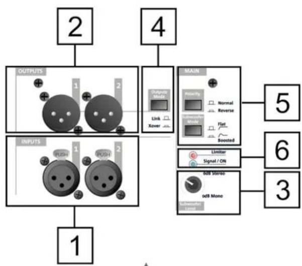 DB Technologies Sub 618 - ATTENZIONE! - 1