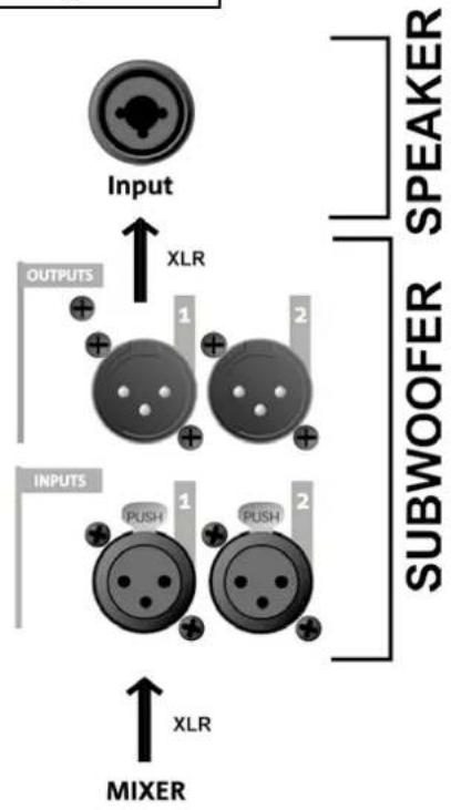 DB Technologies Sub 618 - COLLEGAMENTO DEGLI INGRESSI E RILANCIO AUDIO - 5